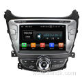 Android 8.1 OS Multimedia Player For Elantra 2014